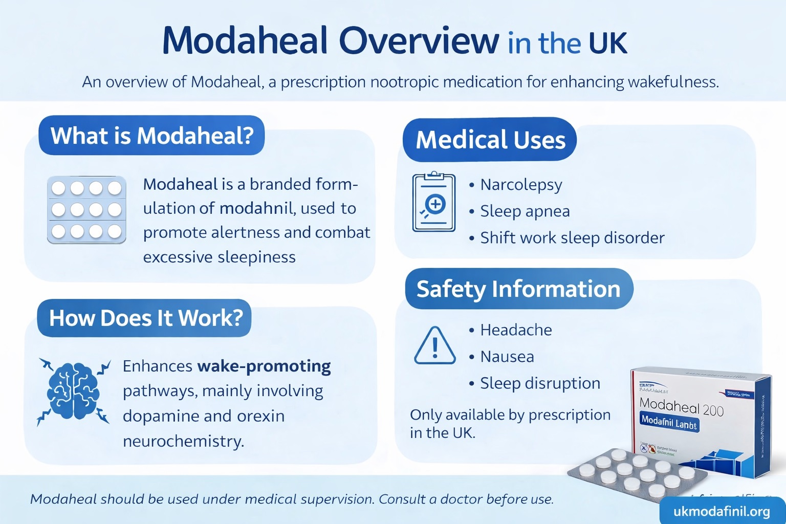Healing Pharma Modaheal: A Comprehensive Overview for General Readers